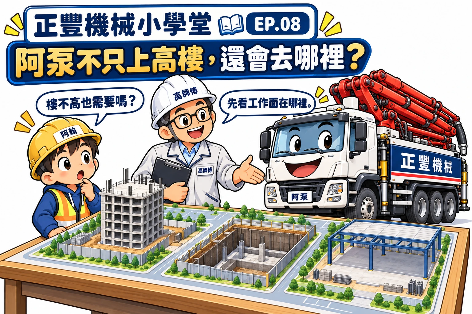 阿翰與高師傅用建築、地下工作面及地坪模型,說明阿泵的用途不只高樓施工。
